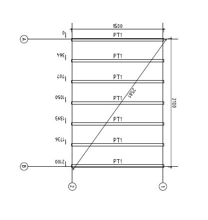 Carbis - 28mm - 5ft x 7ft