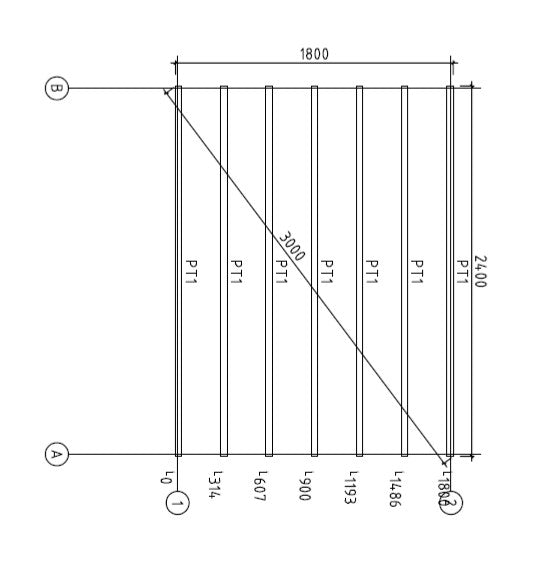 Carbis - 28mm - 6ft x 8ft
